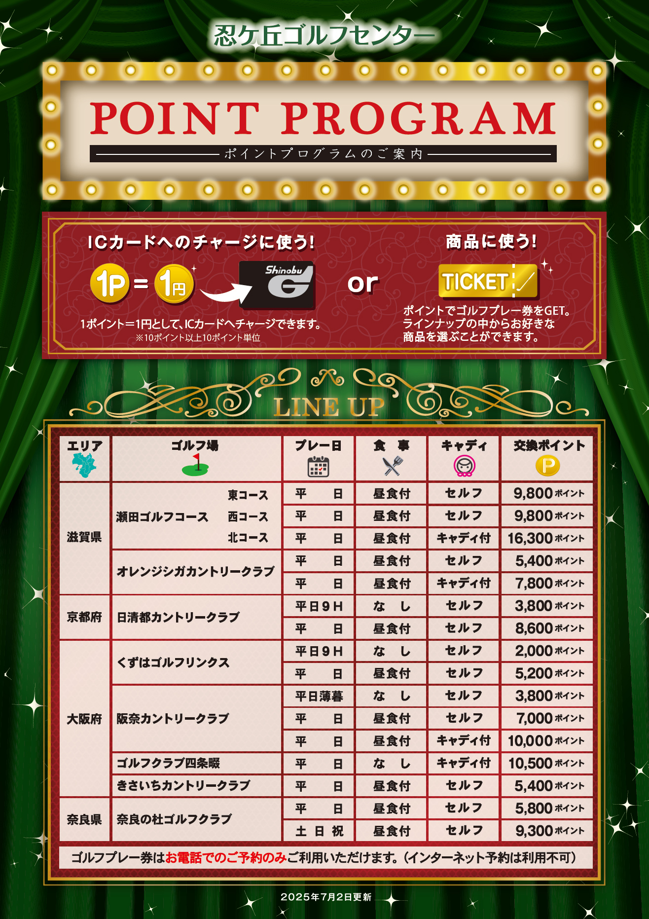 プレミアムステップアップ
